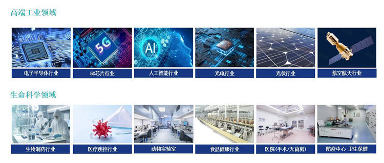 專業授課，學有所獲！億天凈化潔凈室系統知識介紹培訓圓滿結束