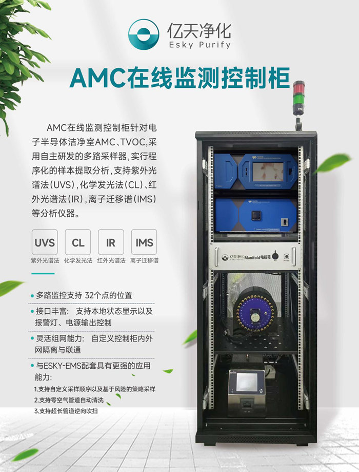 走進行業盛會！億天凈化邀您再聚 SEMICON China 2023