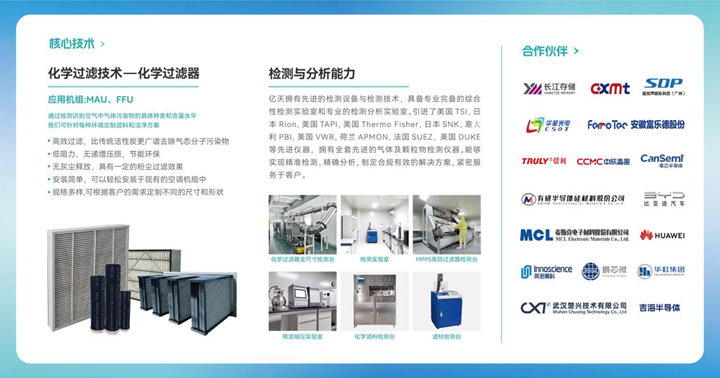 完美收官！億天凈化 SEMICON China 2023 精彩盤點！