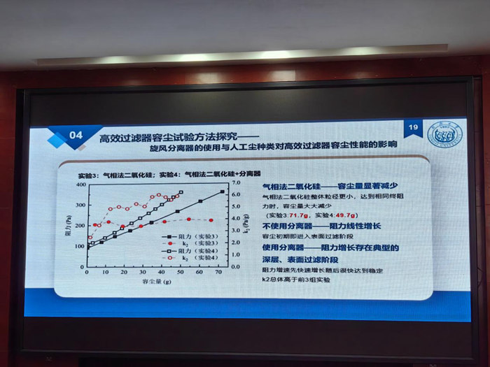 信仰之光照亮前行之路，億天凈化受邀參加CRAA空氣過濾器標準工作會議暨潔凈室技術論壇