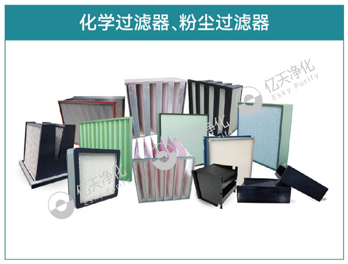 為保證潔凈室所要求的空氣潔凈度，需要采取哪些潔凈措施