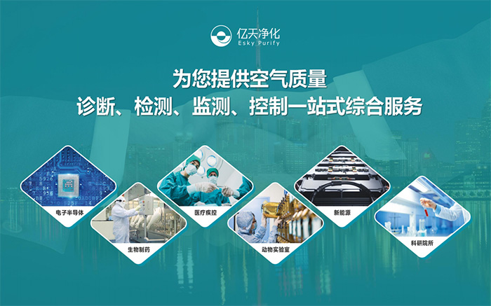 【0.1μm】超凈電子半導體生產環境中的塵埃粒子檢測！