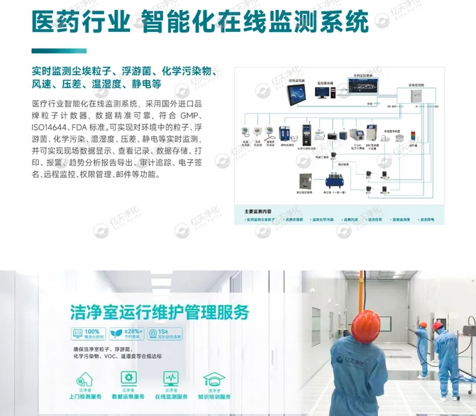  億天凈化總經理出席生物制藥與醫療器械研討廠房建設沙龍，并發表演講 