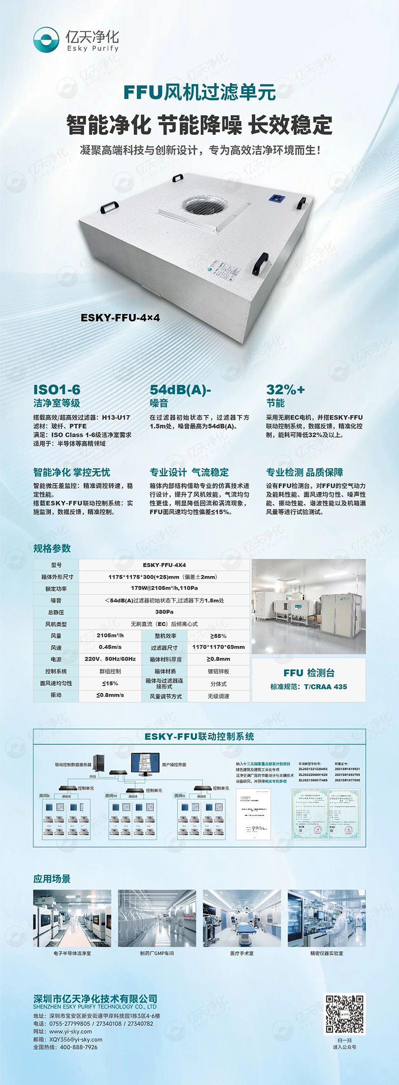 FFU 風機過濾單元：不止凈化，更懂智能節能與長效守護！