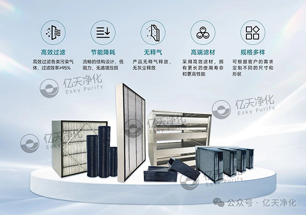 化學過濾器的廣泛應用