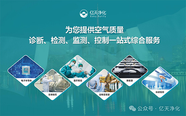 億天凈化六大策略：實現潔凈室降本增效、綠色運營