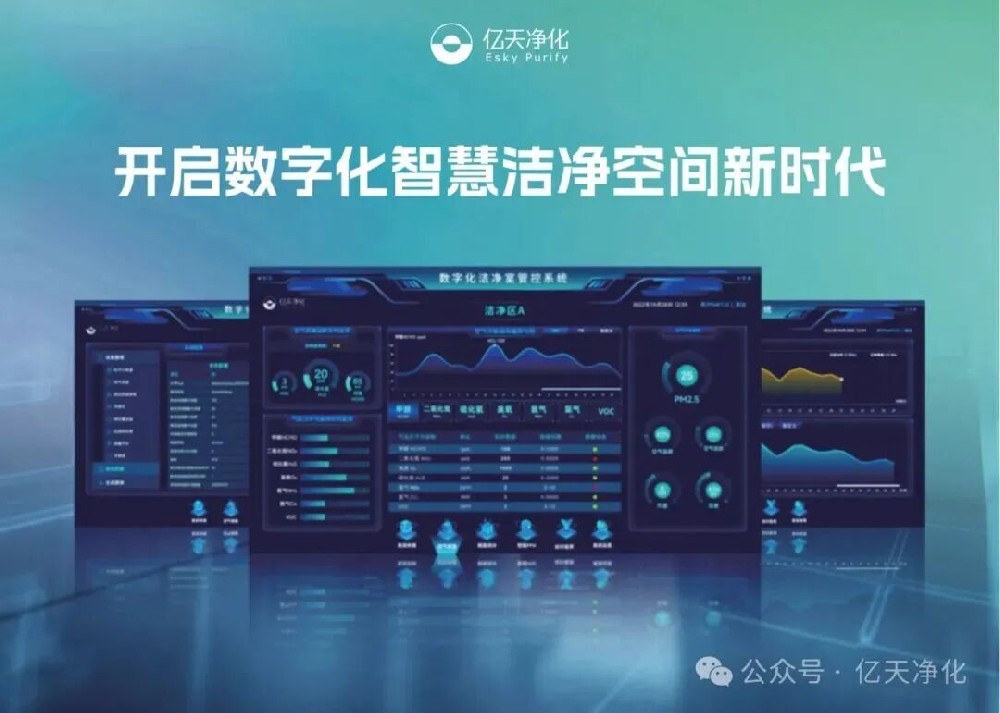 篤行不怠，億天凈化與時代同頻共進